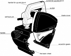 Комплектующие трубореза электрического ZDCN ZD400 Комплектующие трубореза электрического ZDCN ZD400
