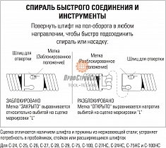 Крепление и снятие прочистных спиралей и насадок Ridgid