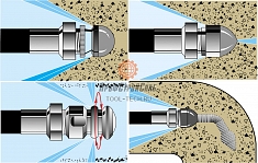 Применение форсунок водоструйного аппарата Посейдон ВНА-180-13